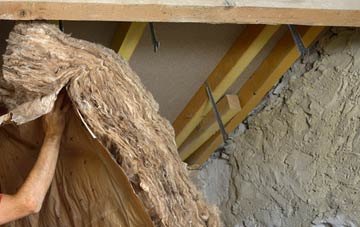 Reach pitched roof insulation costs